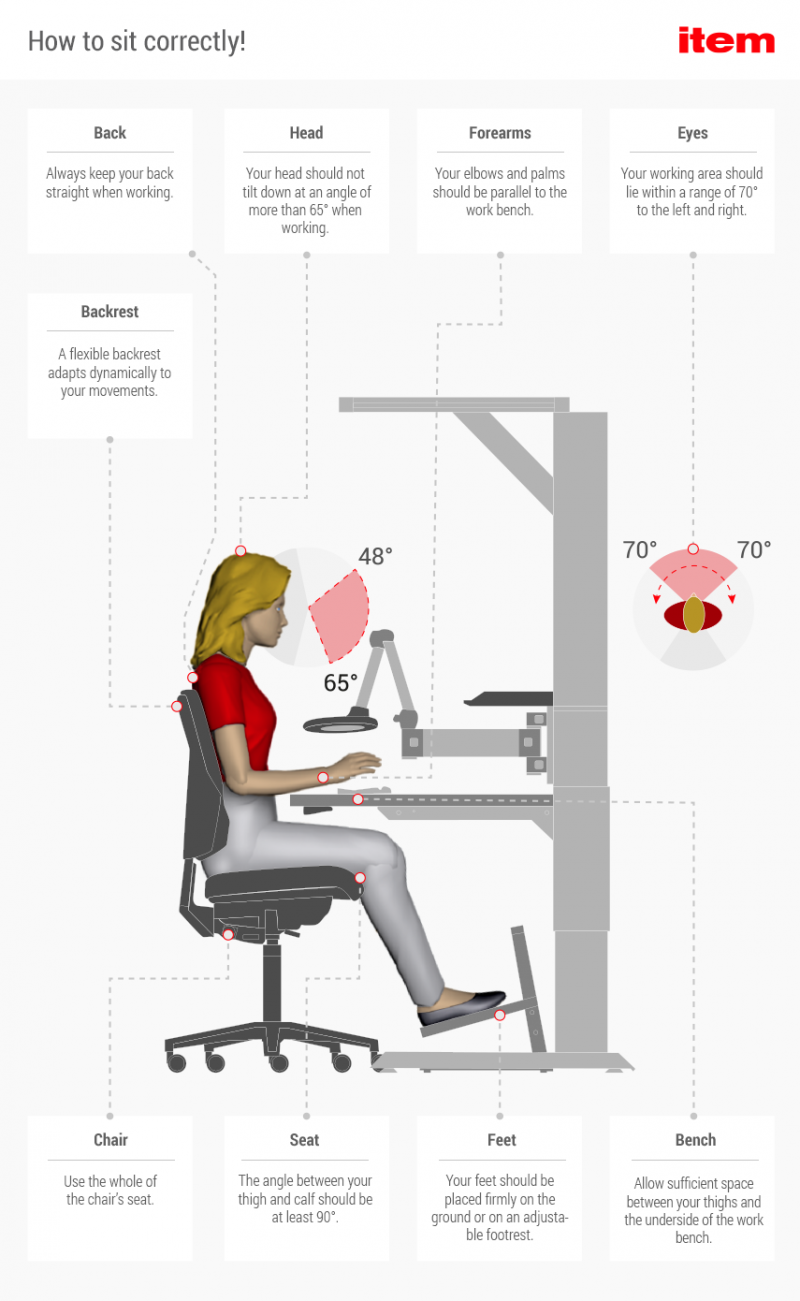 Sentar-se ergonomicamente para melhorar a saúde e a produtividade