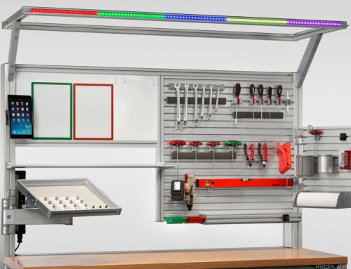 Controladores industriais para fitas de LED: controle facilitado